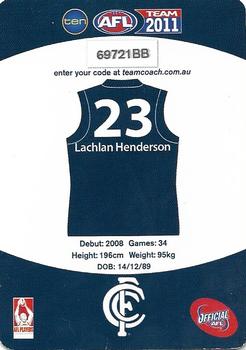 2011 Team Zone AFL Team - Code #121 Lachlan Henderson Back